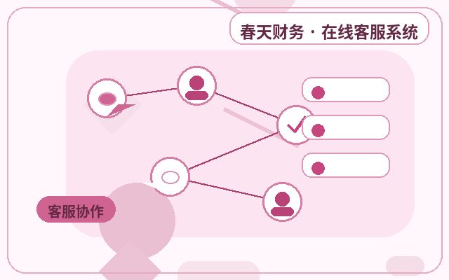 企业为什么需要网站聊天系统？适合哪些企业使用？配图
