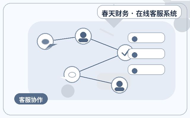 Cómo organizar la información del cliente en el sistema de chat web de un sitio de marketing配图