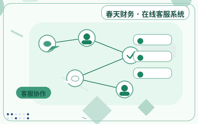 企业为什么需要网站聊天系统？适合哪些企业使用？配图