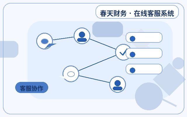 What Are the Core Features of AI Website Customer Service? How Does WeChat Notification Boost Lead Acquisition and Response Efficiency?配图