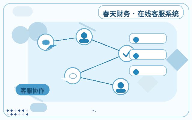 What Are the Core Features of AI Website Customer Service? How Does WeChat Notification Boost Lead Acquisition and Response Efficiency?配图