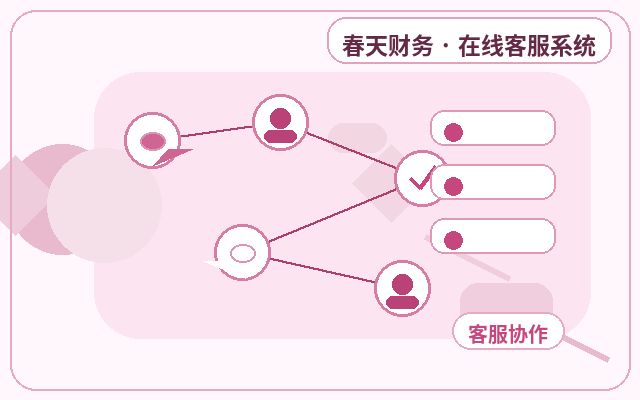 How to Determine If Your SME Service Website Needs Customer Service配图