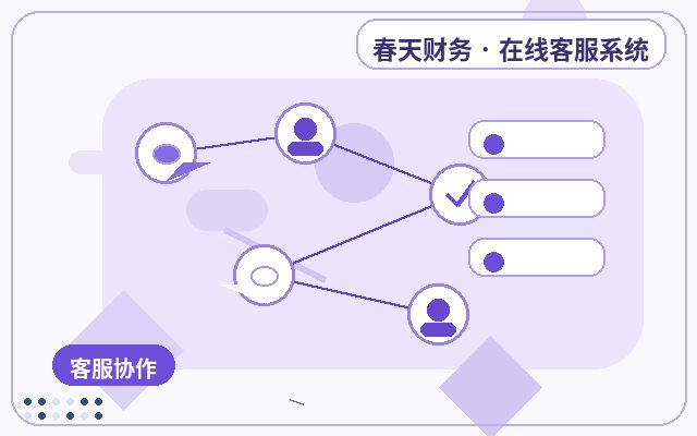 Preguntas clave antes de colaborar en la organización de clientes potenciales de páginas de aterrizaje配图