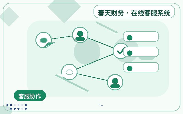 كيف يتعاون فريق خدمة العملاء المباشر مع صفحات التسويق في مواقع جذب العملاء配图