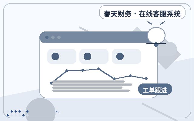 Como um sistema de atendimento com IA reduz consultas inúteis em sites de marketing配图
