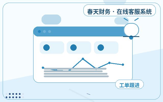 Comment évaluer l'efficacité du service après la classification des leads du site web d'entreprise配图