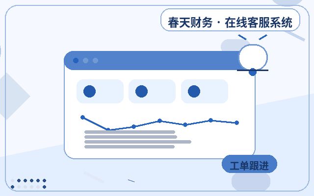 マーケティングサイトのランディングページにおけるカスタマーサポートのリードスコアリング方法配图