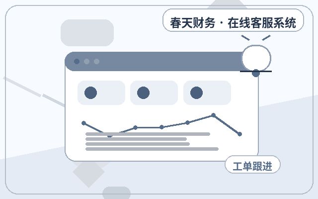 企業公式サイトの問い合わせ対応で顧客体験を向上させる方法配图