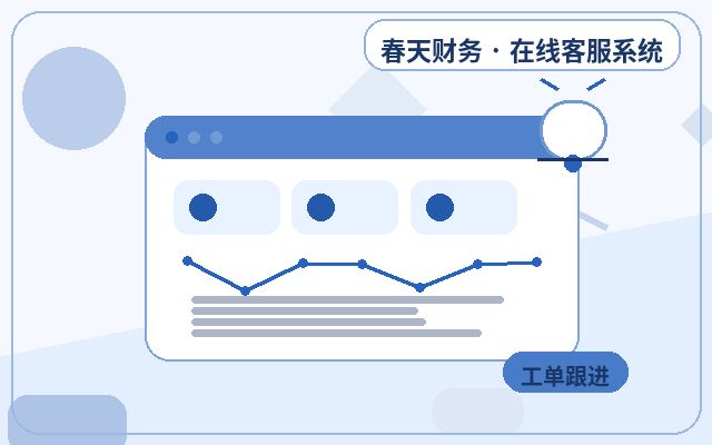 Lokale Bereitstellung von Lead-Benachrichtigungen für Marketing-Websites配图