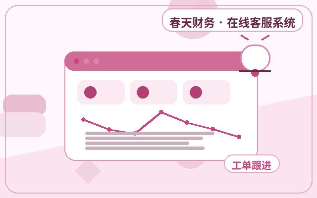 Cómo controlar los costos de la adquisición automática de clientes con IA en sitios de marketing配图