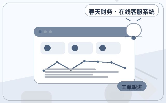 公式サイト顧客獲得システムを導入する理由とは？サイトの問い合わせとコンバージョン率を向上させる実践ガイド配图