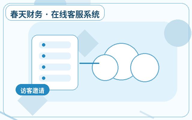 مؤشرات تقييم نصوص خدمة العملاء على موقع الشركة配图