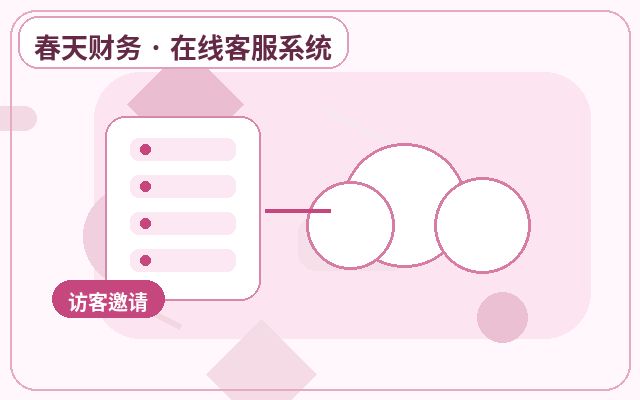 AI 자동 응대가 적합한 서비스 기업은?配图