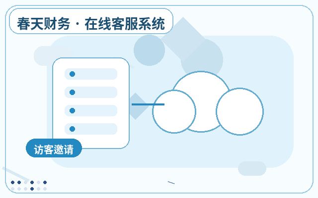 Wie Sie die Kosten für den Live-Chat-Kundenservice auf Ihrer Unternehmenswebsite fair gestalten配图