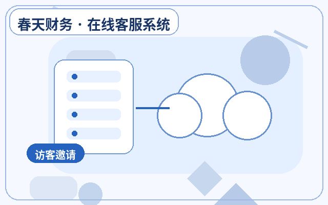 Wie Sie die Kosten für den Live-Chat-Kundenservice auf Ihrer Unternehmenswebsite fair gestalten配图