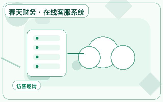中小企業官網客服代運營如何提升官網轉換配图