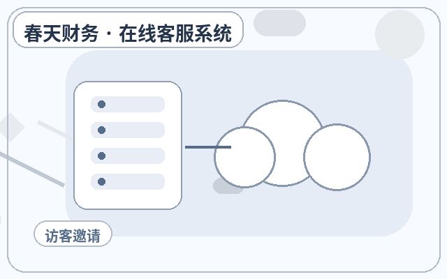 ¿Cómo determinar si un sitio web de consultoría necesita colaboración con agentes de atención al cliente humanos?配图