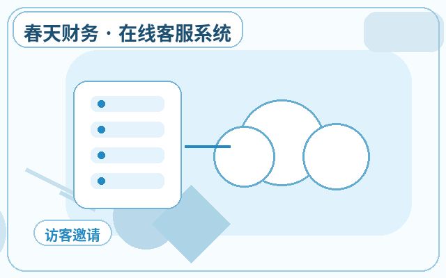Checkliste vor dem Start eines lokal bereitgestellten Kundenservice-Systems für Marketing-Websites配图