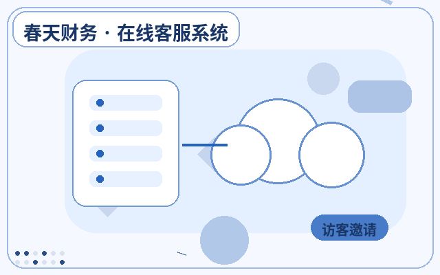 كيفية إعداد إشعارات واتساب لممثلي خدمة العملاء قبل البيع في صفحات الهبوط الترويجية配图