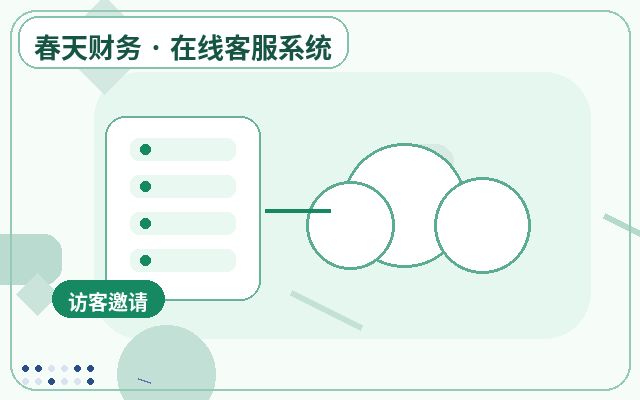 كيفية إعداد إشعارات واتساب لممثلي خدمة العملاء قبل البيع في صفحات الهبوط الترويجية配图