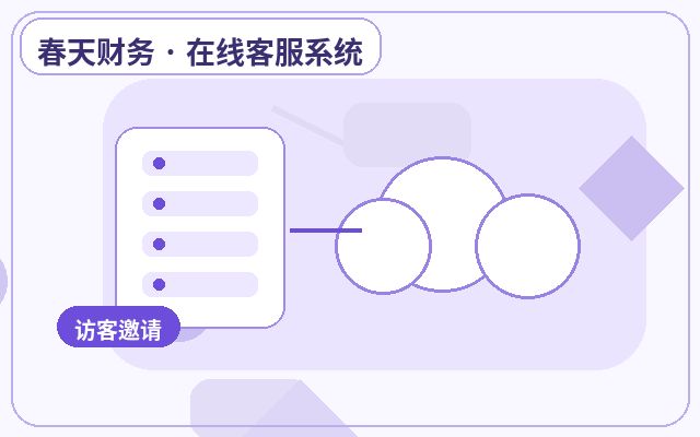 Cómo el sistema de atención al cliente con IA + humano mejora la tasa de conversión de leads配图
