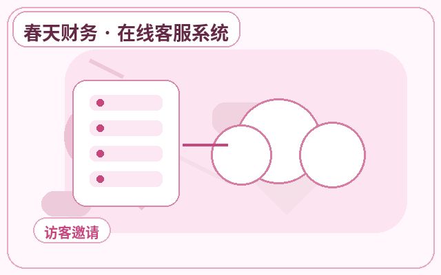 营销型网站外包客服管理如何提升官网转化配图