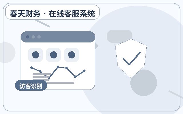 Guia de Configuração de Ferramenta de Atendimento Leve para Sites de PMEs配图