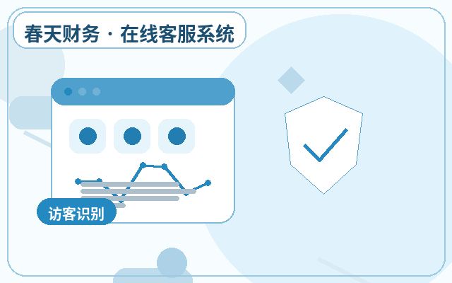 推廣落地頁為什麼需要官網諮詢承接配图
