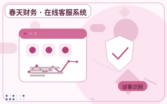 中小企业官网人工客服运营怎么做咨询复盘配图