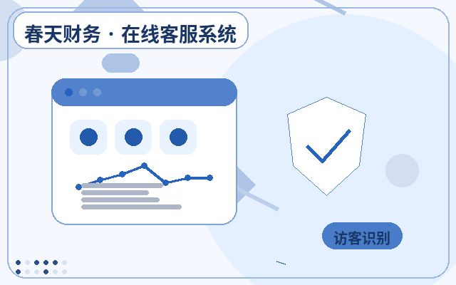 Checkliste für die Einrichtung von Kundendienst-Avataren auf Marketingseiten配图
