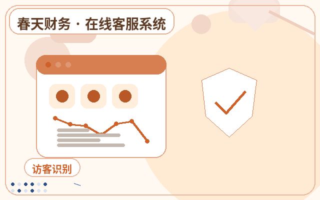 营销站点客户留资引导如何做临时扩容配图