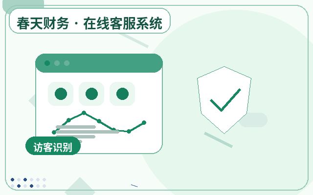 Checkliste für die Einrichtung von Kundendienst-Avataren auf Marketingseiten配图