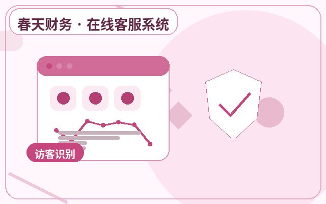 营销站点客户留资引导如何做临时扩容配图
