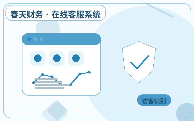 Checkliste für die Einrichtung von Kundendienst-Avataren auf Marketingseiten配图