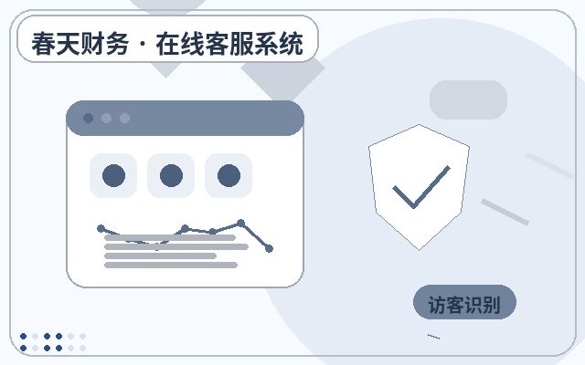 人工客服在访客承接中适合处理哪些问题类型配图