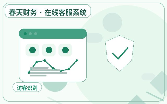 人工客服在访客承接中适合处理哪些问题类型配图