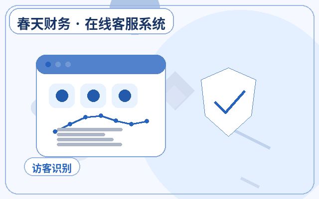 Wie Teilzeit-Kundendienstmitarbeiter auf Marketing-Websites Kundenabwanderung reduzieren配图