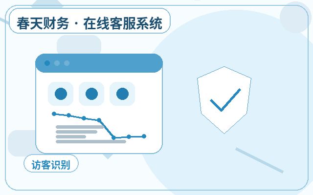 Wie die Auslagerung des Kundenservice auf der Unternehmenswebsite die Kundenabwanderung reduziert配图