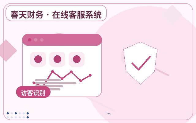Por que a Página de Entrada de Consulta é Ideal para a Revisão de Registros de Consulta配图