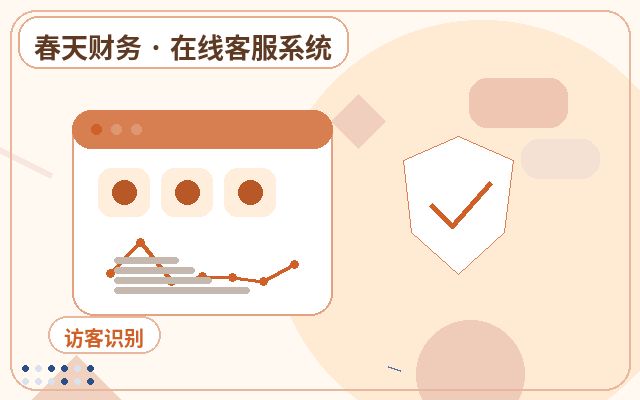 Diferenças entre o Atendimento Online no Site e o Atendimento Tradicional ao Cliente配图