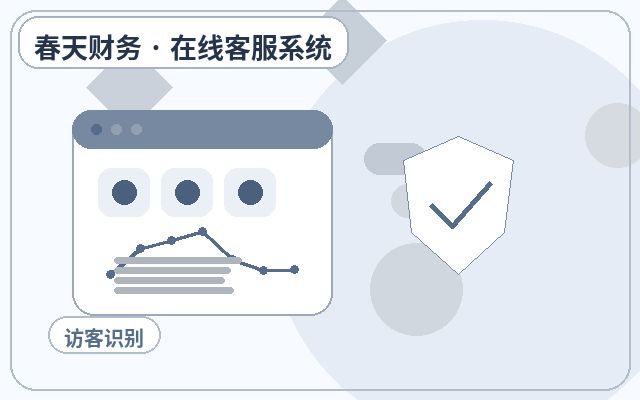 Diferenças entre o Atendimento Online no Site e o Atendimento Tradicional ao Cliente配图