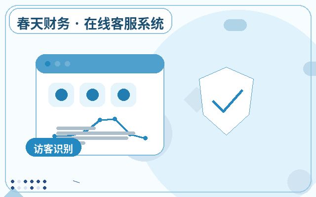 获客型网站客服外包合同怎么提高留资率配图