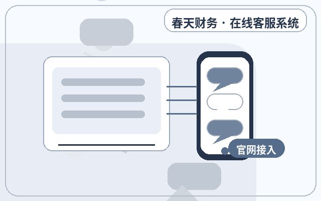 Pourquoi les entreprises ont-elles besoin d'un service client en ligne intelligent ? Comment les notifications WeChat améliorent-elles l'efficacité de la réception des prospects ?