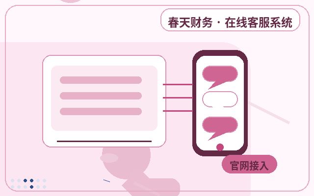 كيفية تحديد حدود الخدمة في استضافة خدمة العملاء لموقع التسويق配图