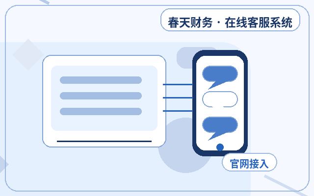 كيفية تحديد حدود الخدمة في استضافة خدمة العملاء لموقع التسويق配图