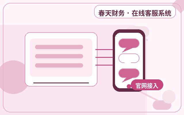 Welche Kennzahlen sollten Sie bei der Kundenbetreuung auf Ihrer Website beachten?配图