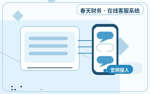 Como Classificar Leads no Atendimento Terceirizado do Site Corporativo配图