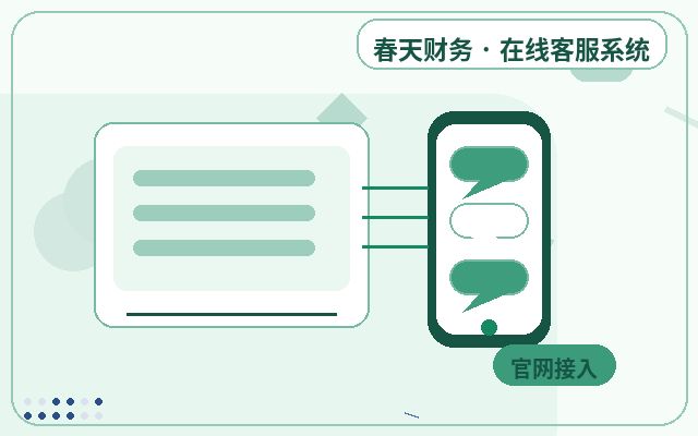 行銷站點推廣頁人工客服如何進行線索分級配图