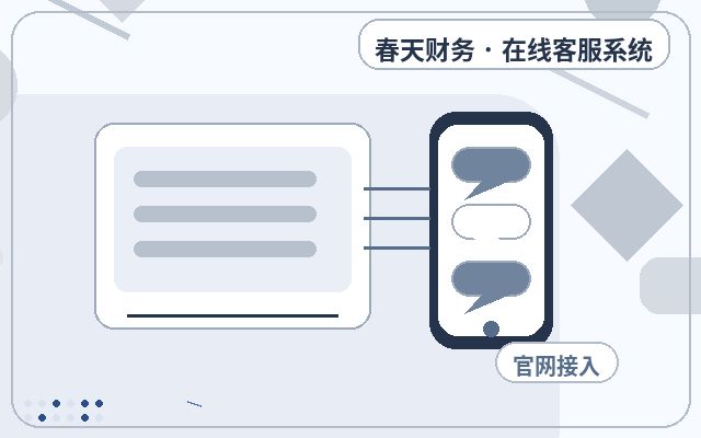 文章详情页为什么需要常见问题知识库