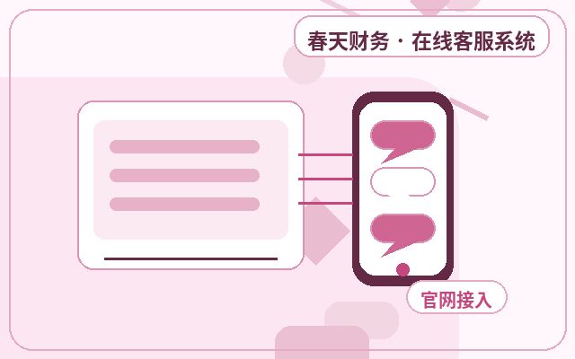 企业官网在线客服系统如何提高客户留资配图